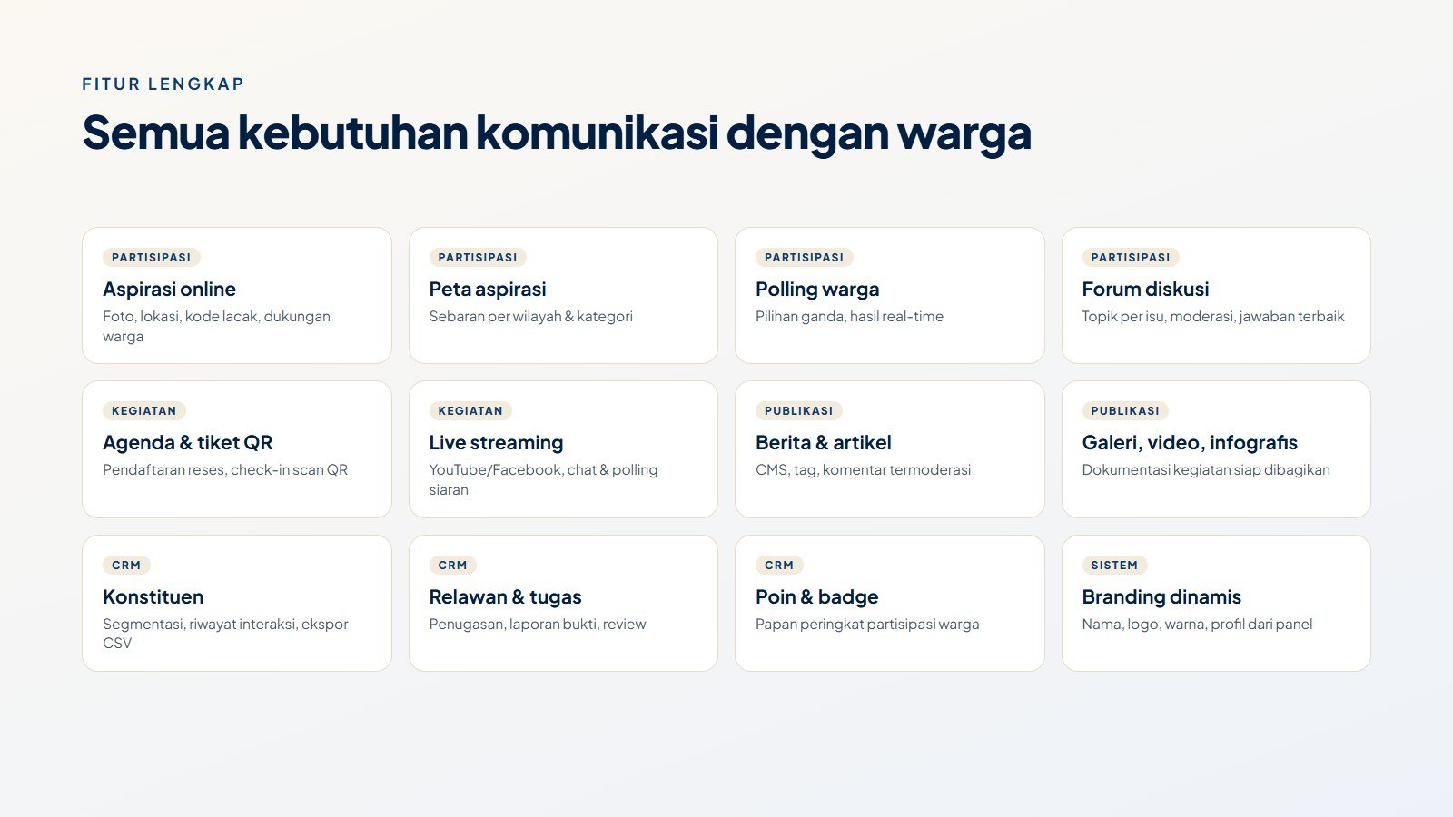 Pratinjau 5 — Kawan Dewan — Source Code Aplikasi Aspirasi & CRM Wakil Rakyat Web + Android