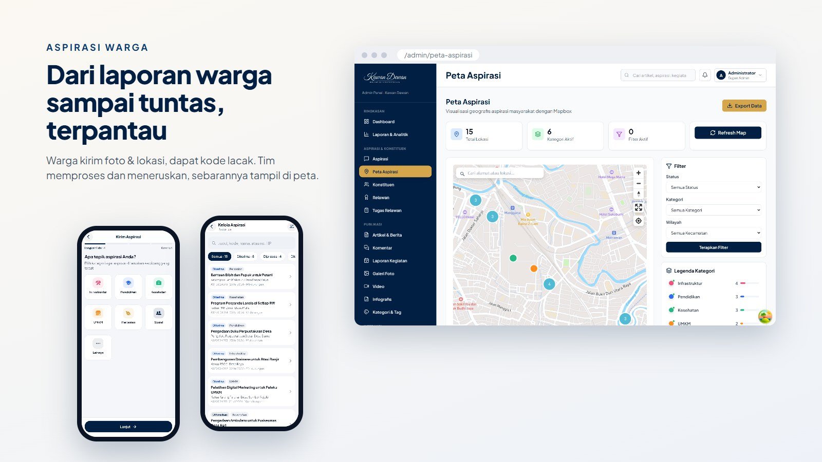 Pratinjau 3 — Kawan Dewan — Source Code Aplikasi Aspirasi & CRM Wakil Rakyat Web + Android