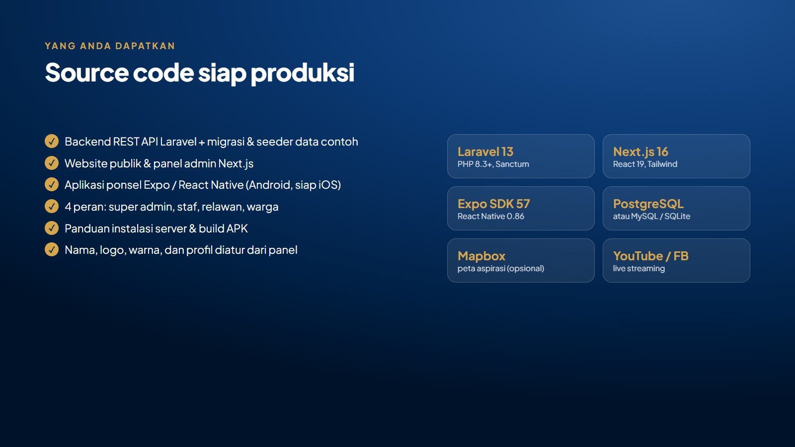 Pratinjau 7 — Kawan Dewan — Source Code Aplikasi Aspirasi & CRM Wakil Rakyat Web + Android