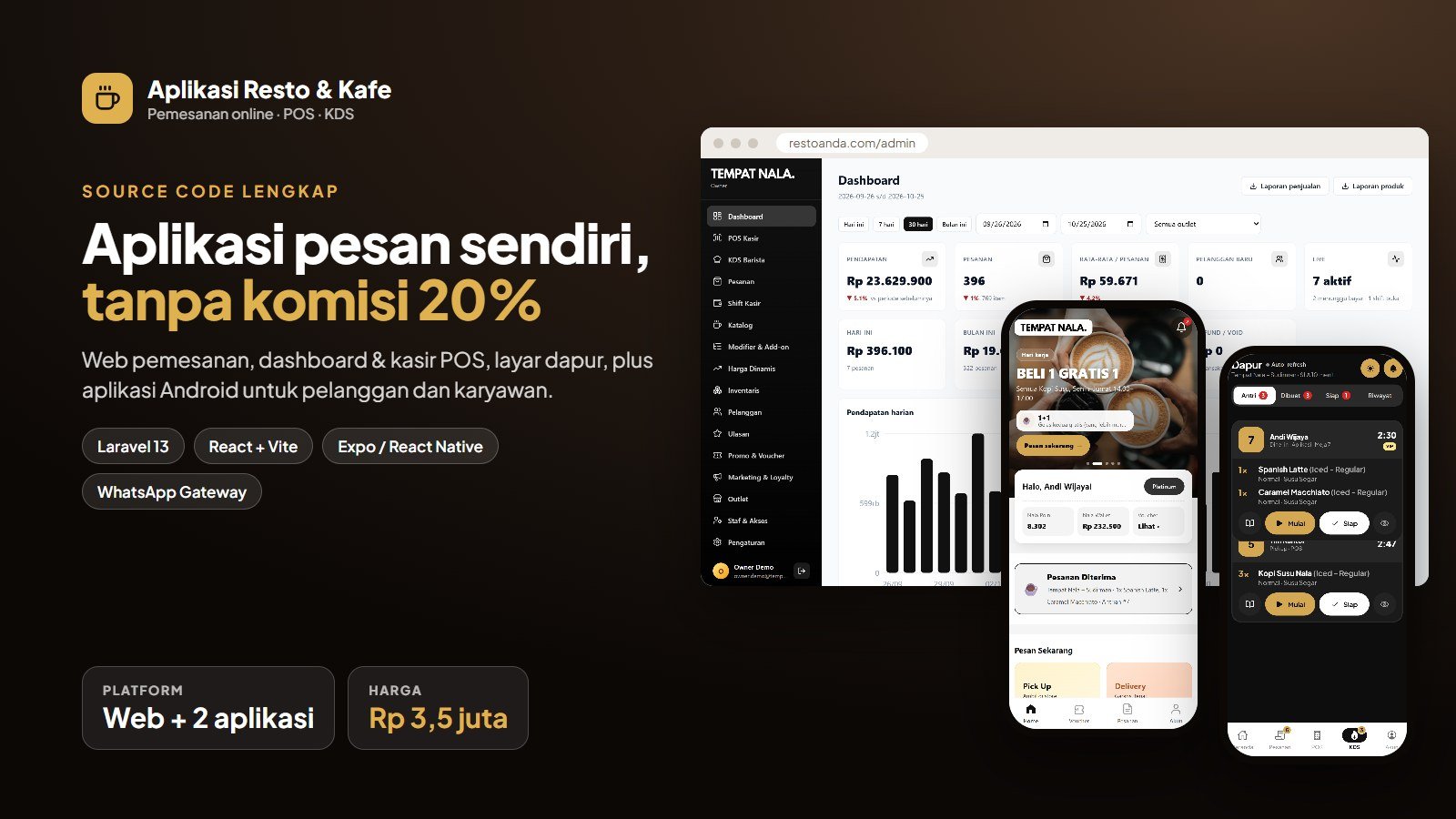Aplikasi Resto & Kafe — Source Code Pemesanan Online, POS, KDS + Aplikasi Android