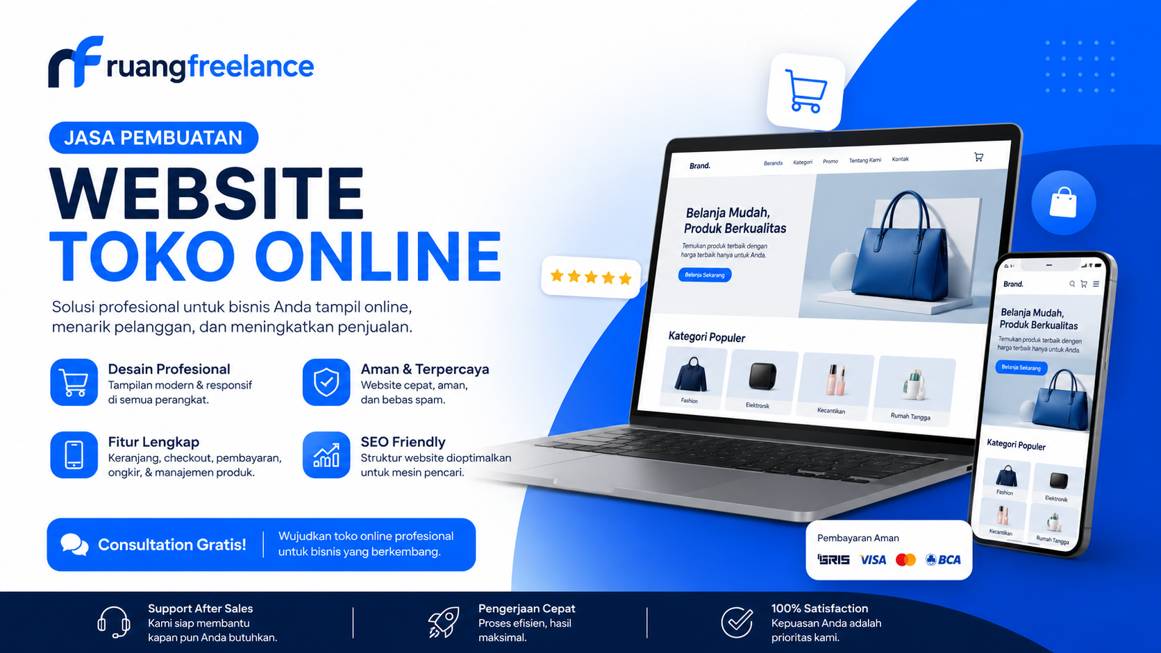 Pengembangan Website Toko Online