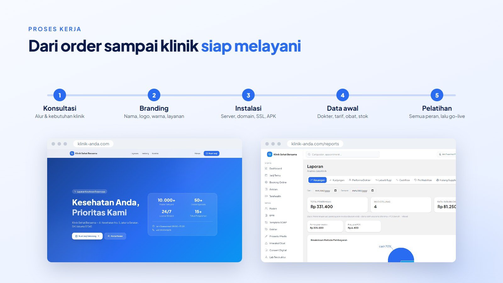 Pembuatan Sistem Klinik — Rekam Medis Elektronik, Antrian Online, Apotek & Kasir + Aplikasi Android — foto 3